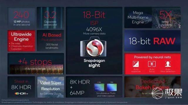 手机最强「芯」来了！性能爆炸，拍照强悍….一大波新机在路上