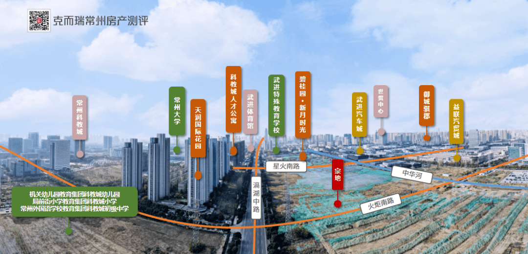 常州科教城关键词排名价格 来自搜狐网