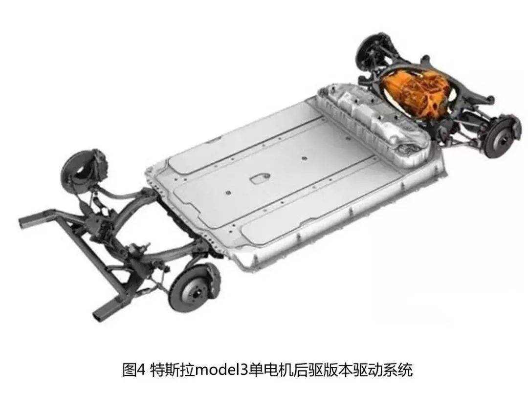 正隆伟业头条特斯拉model3电驱动系统拆解