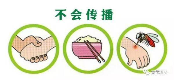 杀灭病原体|哪些情况不会感染艾滋病病毒？