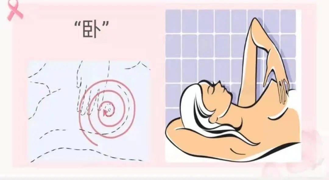 院内快讯好消息好消息我院甲乳外科新增诊室啦