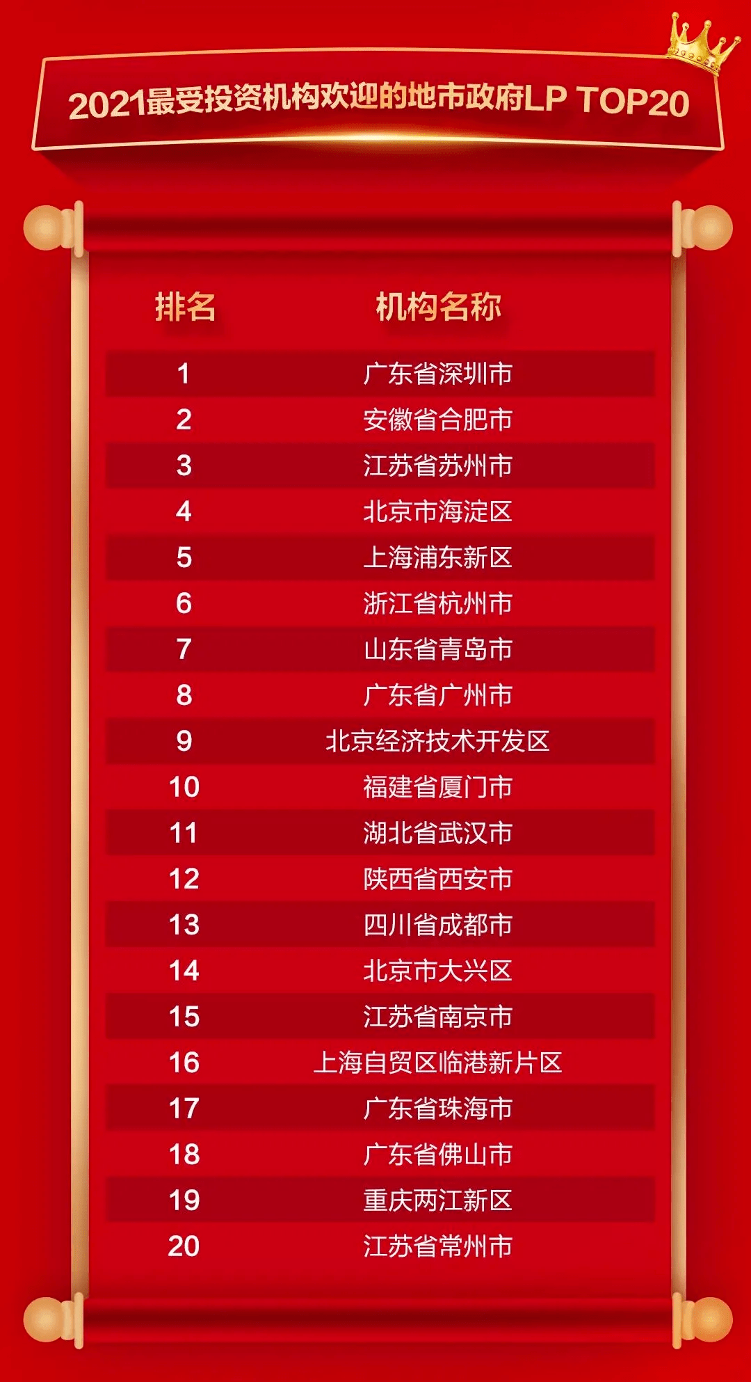 怎么快速做一个排班表 041cf732bb1e4902874ae434dcebe084.png