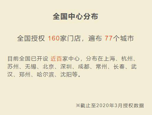 北京巧虎KIDS早教中心突然宣布破产 400家长讨要5im体育00万学费(图8)