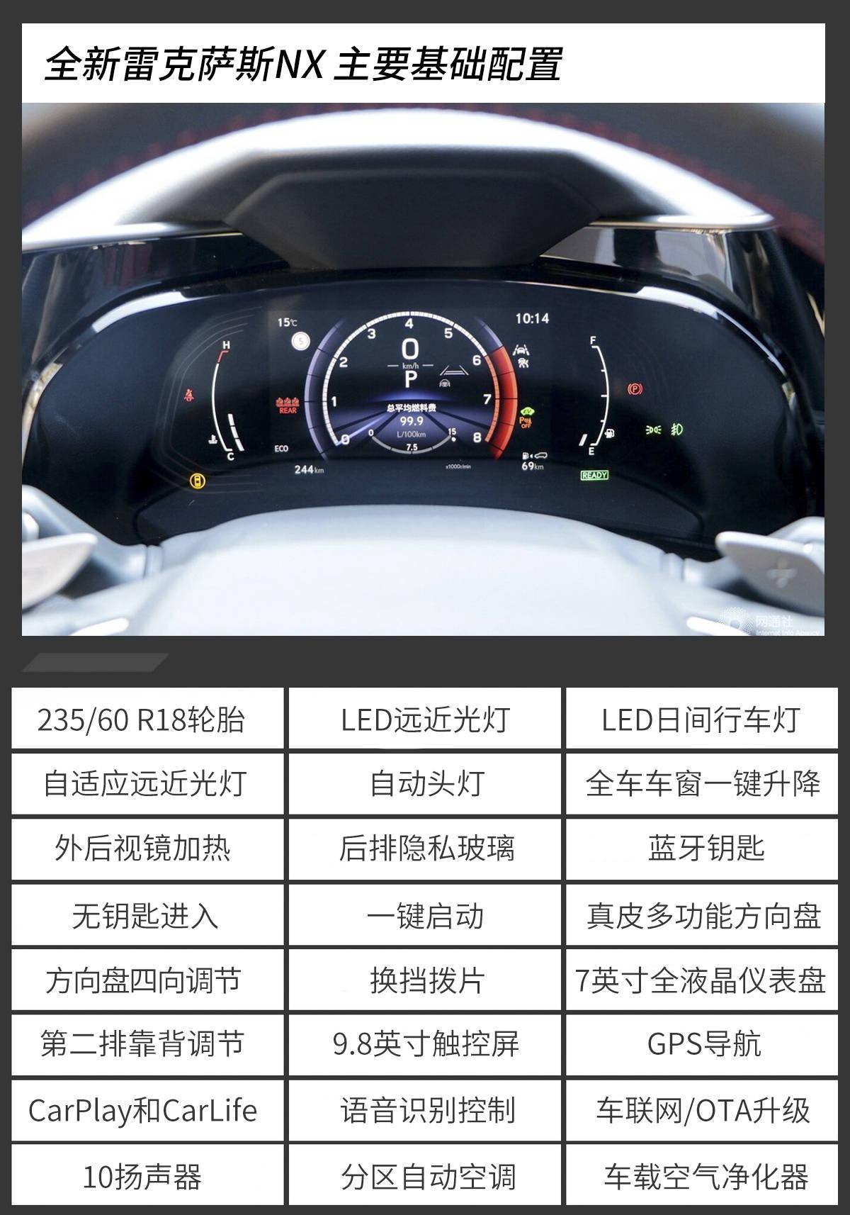 中低配就挺香全新雷克萨斯nx购车手册