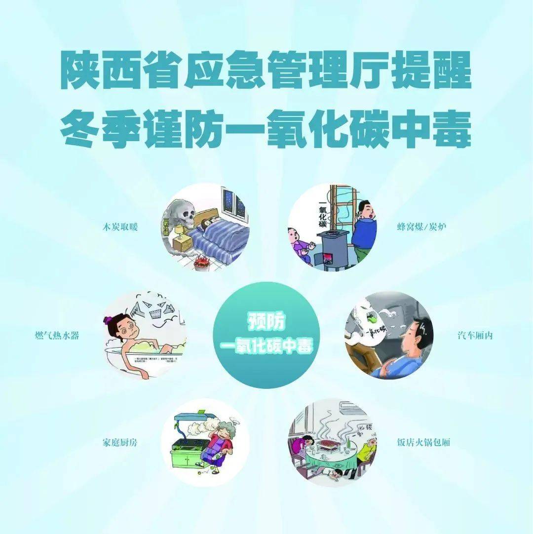 重要提醒:已有人中毒!近期高发_一氧化碳_案例_中毒者