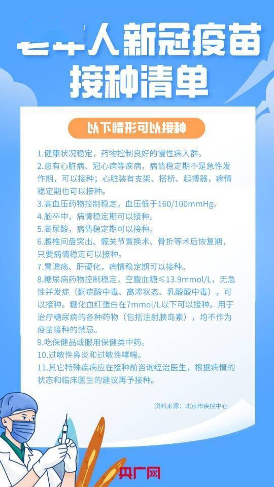 病例|心脏病、高血压患者能否注射新冠疫苗？请查收这份老年人接种清单