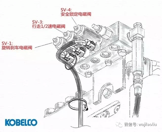 神钢挖掘机电磁阀顺序图片