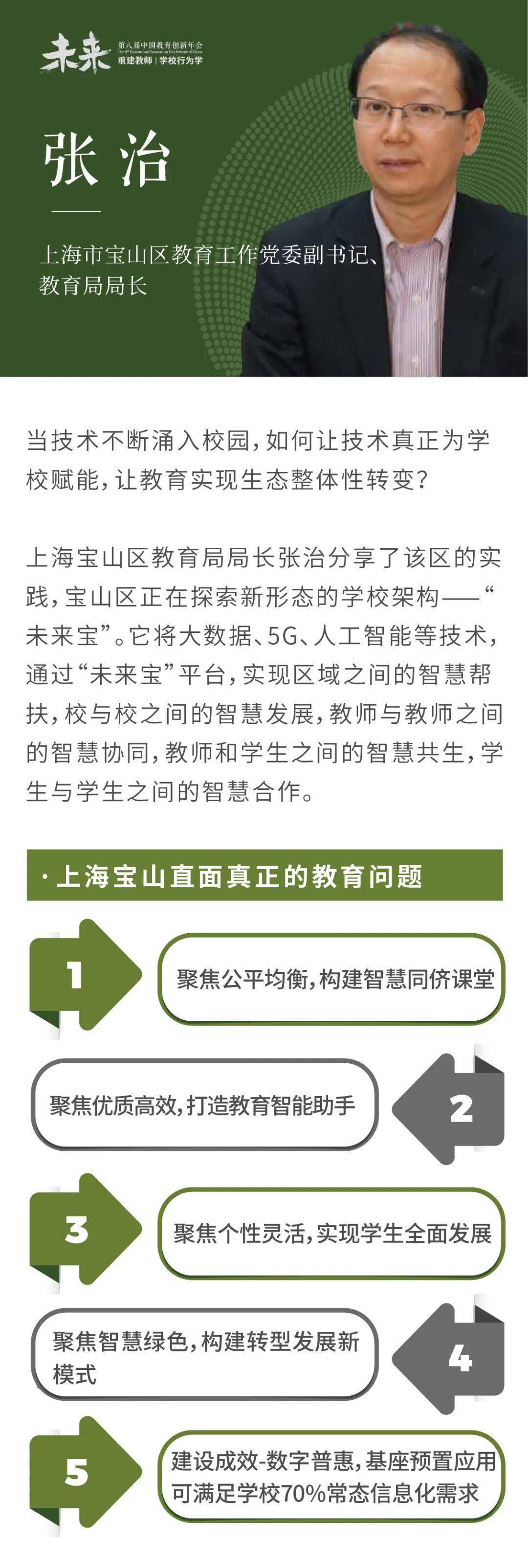 空间|思维笔记 | 通向未来学校的最快路径，从这些关键点开始