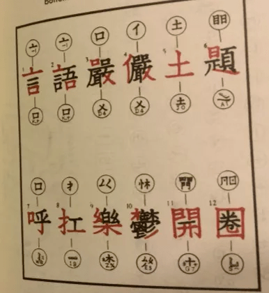 文字稿|26个字母vs几万个汉字，中国人的打字机曾造得多艰难？