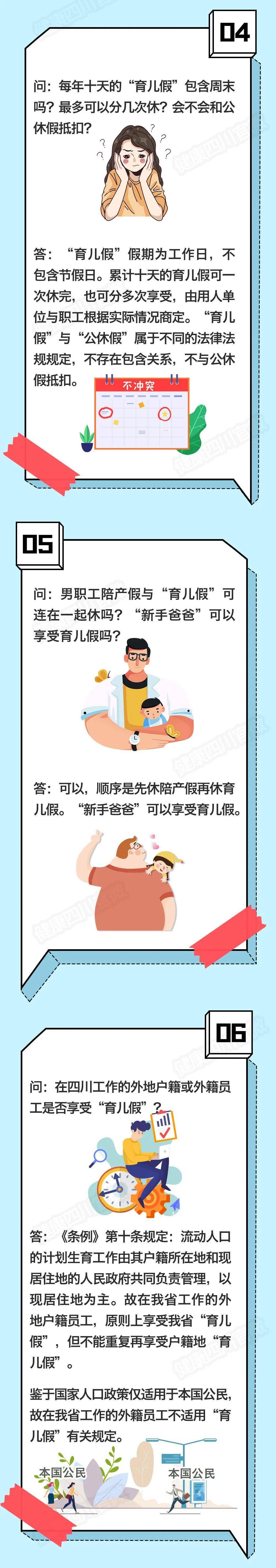 条例|收藏！你关心的育儿假十问十答