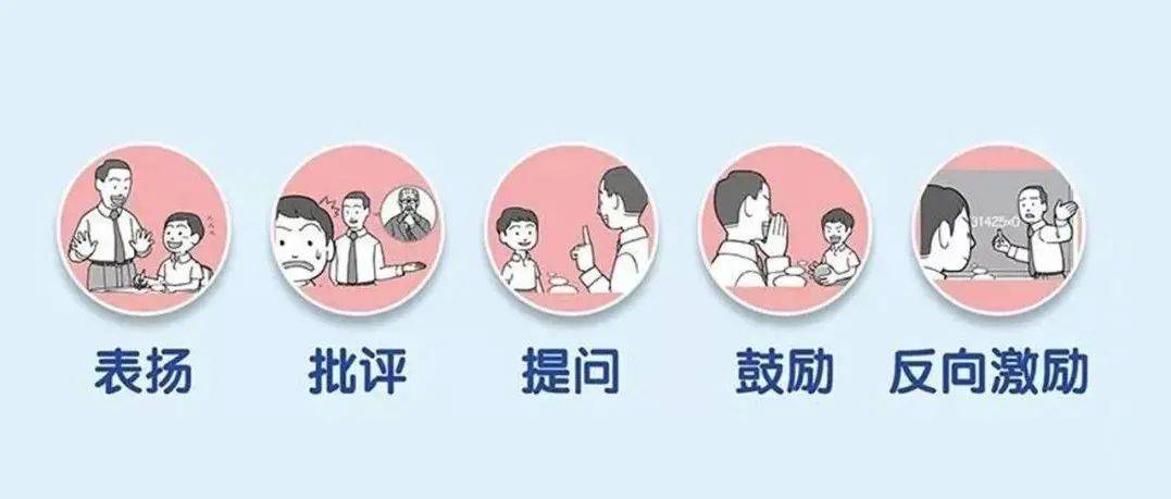 老师这样说,学生才会听!超实用_表扬_提问_批评