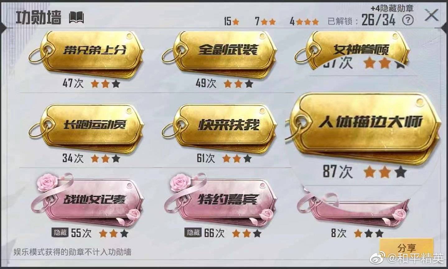 只要留下获得次数最多的功勋……_区晒_鸡仔_和平