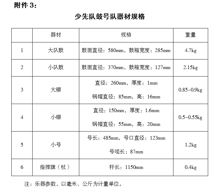 鼓号队训练内容图片