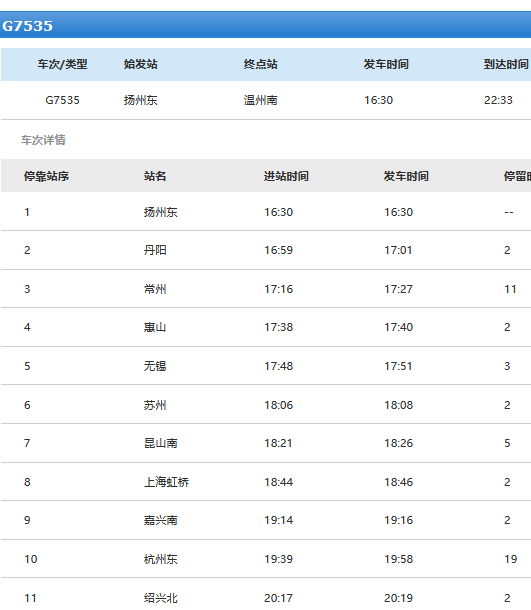 列车|紧急寻人！坐过这趟列车的人员请报告