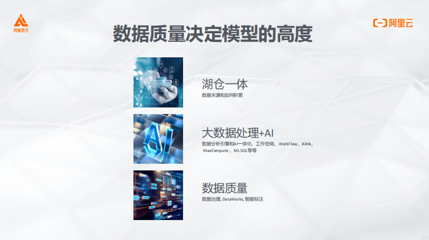 平台|阿里灵杰,让AI工程化由畅想照进现实