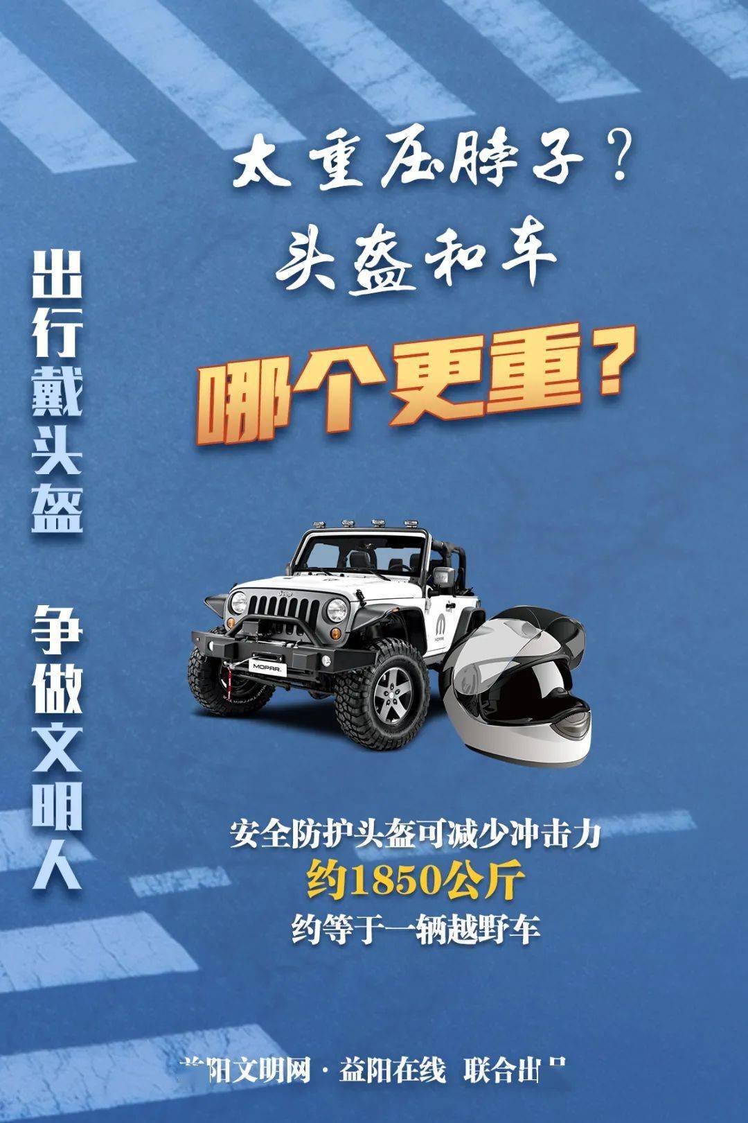 海报戴上安全做文明骑行者