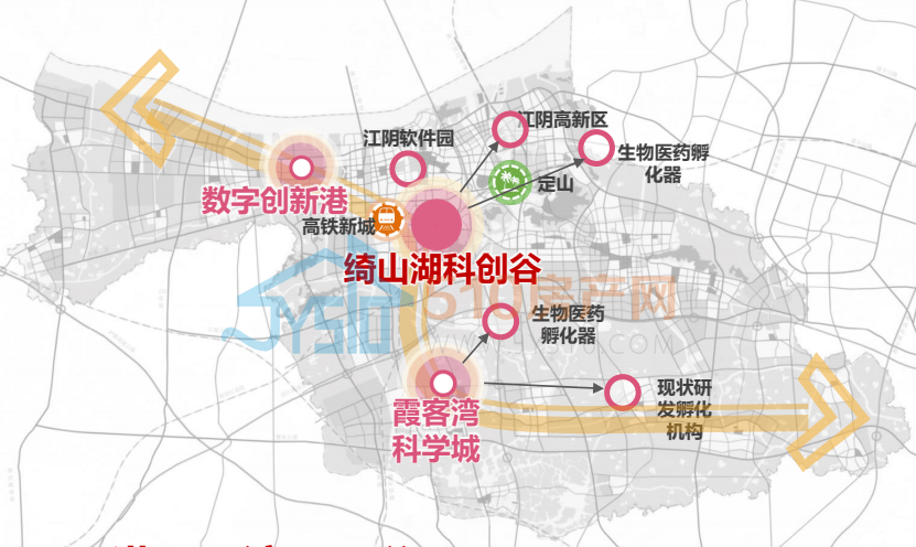 作為霞客灣科學城的先導區, 綺山湖科創谷將先期啟動,以此補足江陰