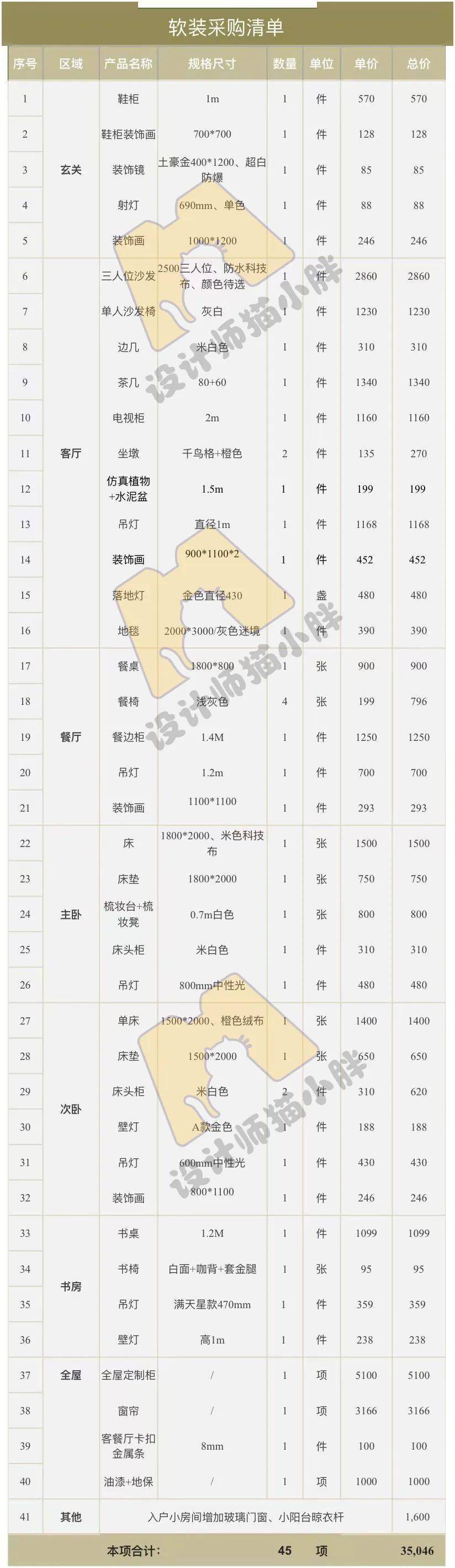 出售视频素材清单怎么做