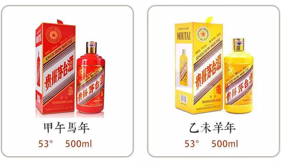 吃喝|最常见的100款茅台酒，你见过几个？