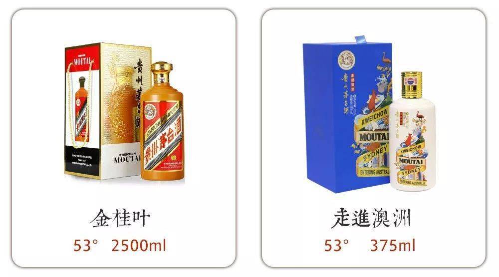 吃喝|最常见的100款茅台酒，你见过几个？