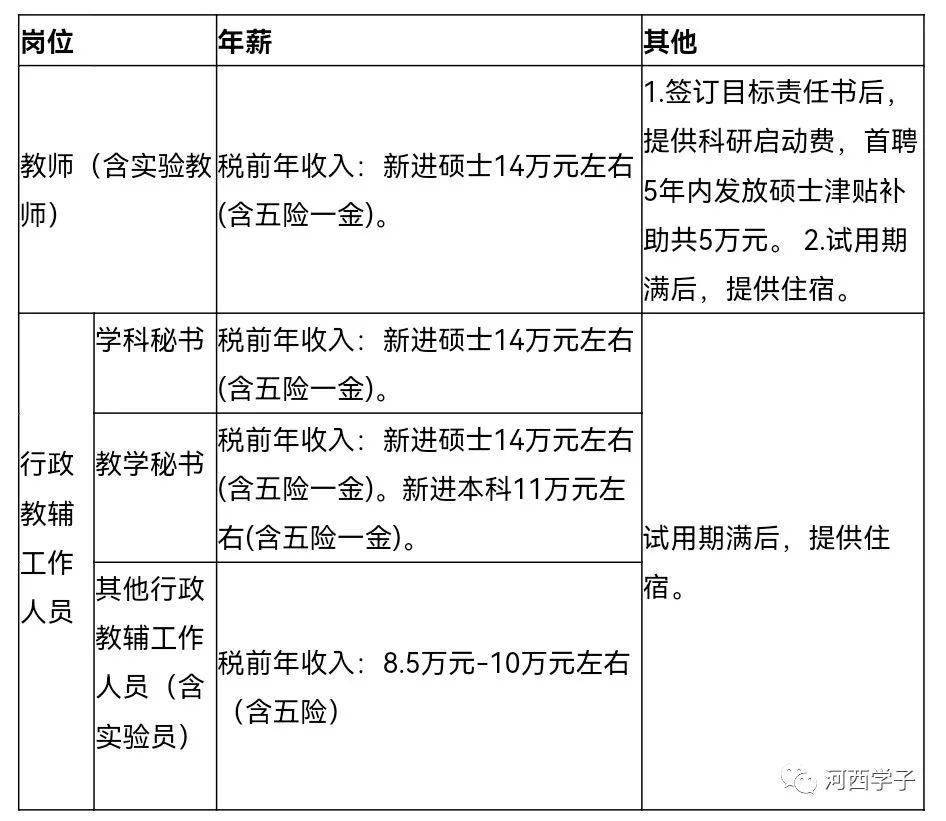 喀什招聘_2021年喀什地区面向社会公开招聘事业单位工作人员177人(2)