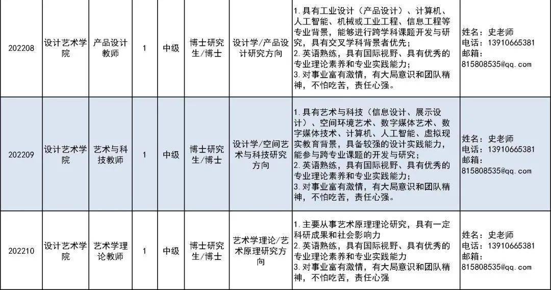 北京印刷招聘_北京印刷学院2022年人才招聘公告(2)