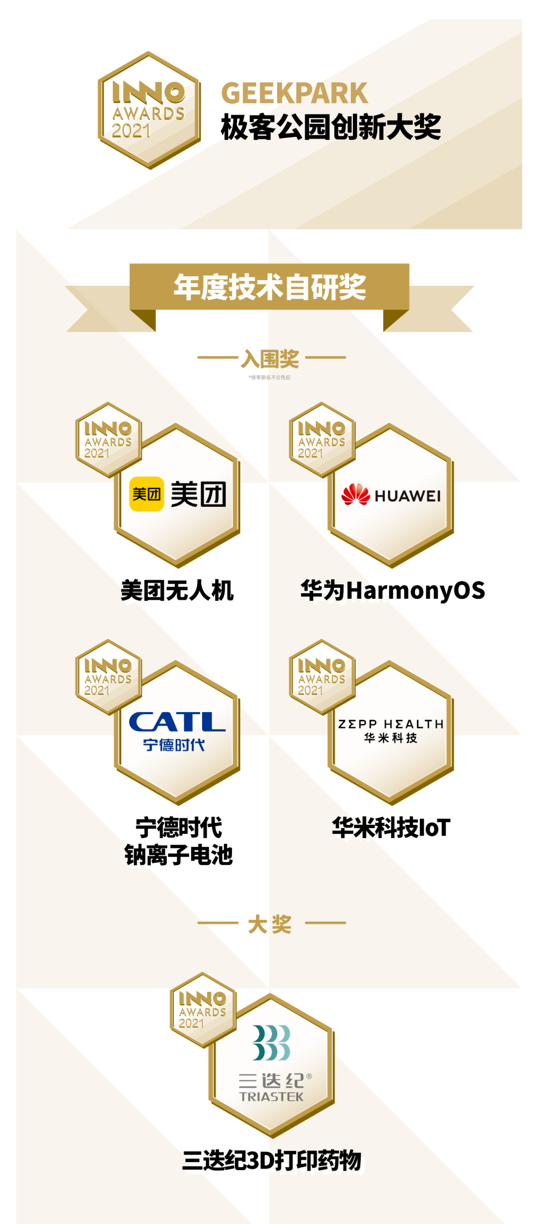 大奖|极客公园创新大奖 InnoAwards2021 评选结果公布