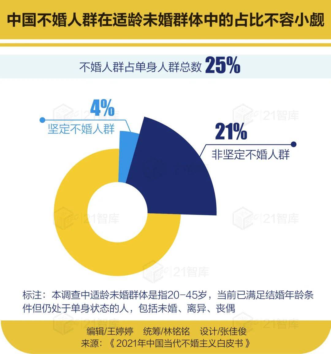 什么是主观意识和客观事实 e217997e8f5545eb8f62c2b5b8de6469.jpeg