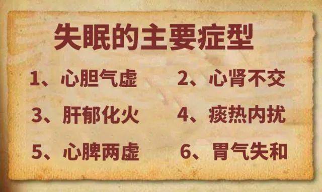 中医上认为,失/眠主要的原因在于体内的气血和五脏失调,以阴阳失调,阳