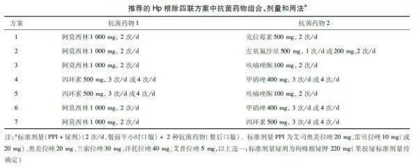 三联|很多人体检完都在问“幽门螺杆菌”，看完这篇就懂了