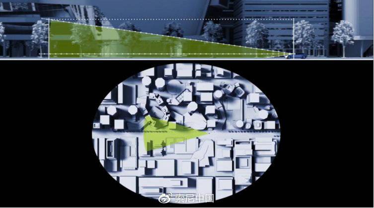 索尼技术日公布八项“黑科技”：VR 头显单眼 4K 分辨率