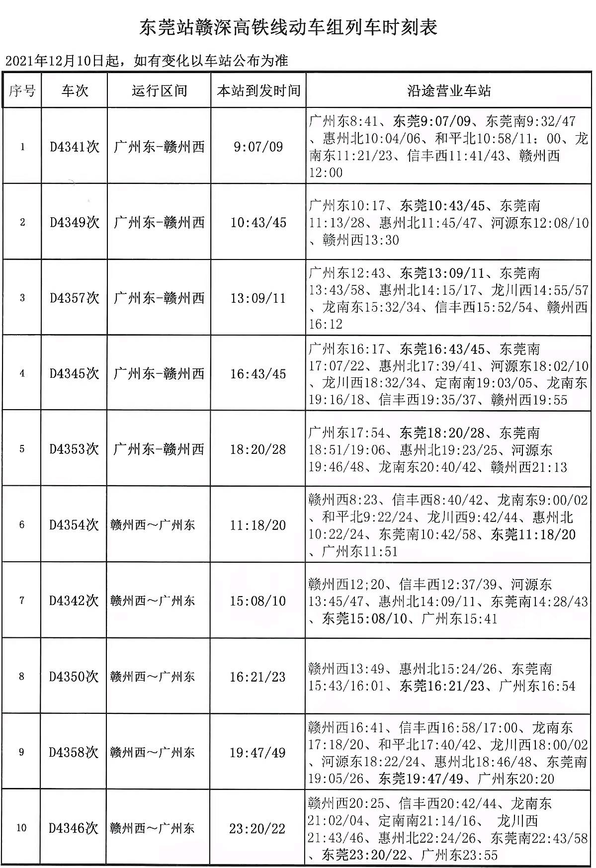 今起赣深高铁开通东莞火车站有停靠