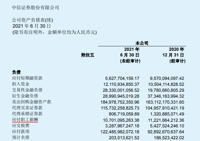 券商新人冲业绩有多拼？中信证券95后员工替客户考研，当场被抓