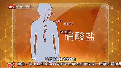 降低|食品安全｜咸菜、腊肉不能吃？会致癌？要想吃得放心，牢记这4点…