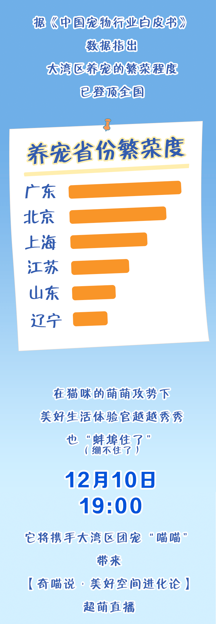 推广合体！这个05后小鲜肉，火了！