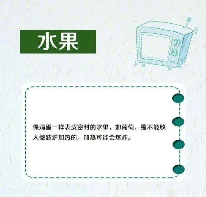 名单|应急科普 | 这些东西千万别放进微波炉