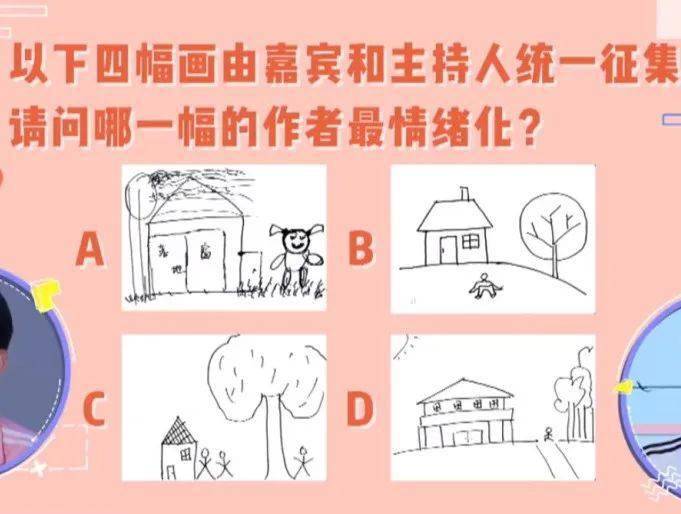 房树人测试:1幅画,看穿你的内心世界!_潜意识_心理学_投射