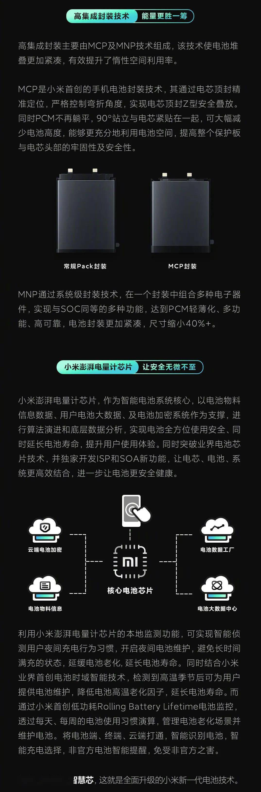 【技术】MIX5预定？小米宣布电池技术突破 续航提升100分钟