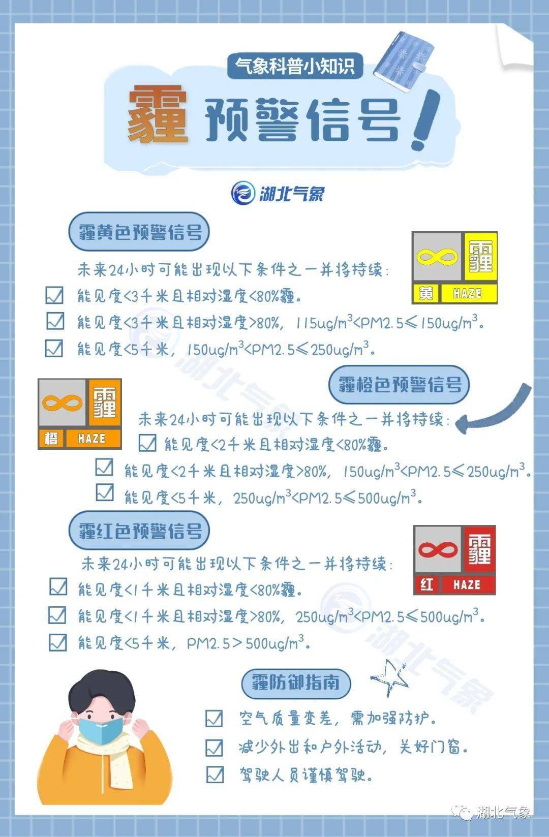 監利接下來的天氣……_湖北省_預警_後天