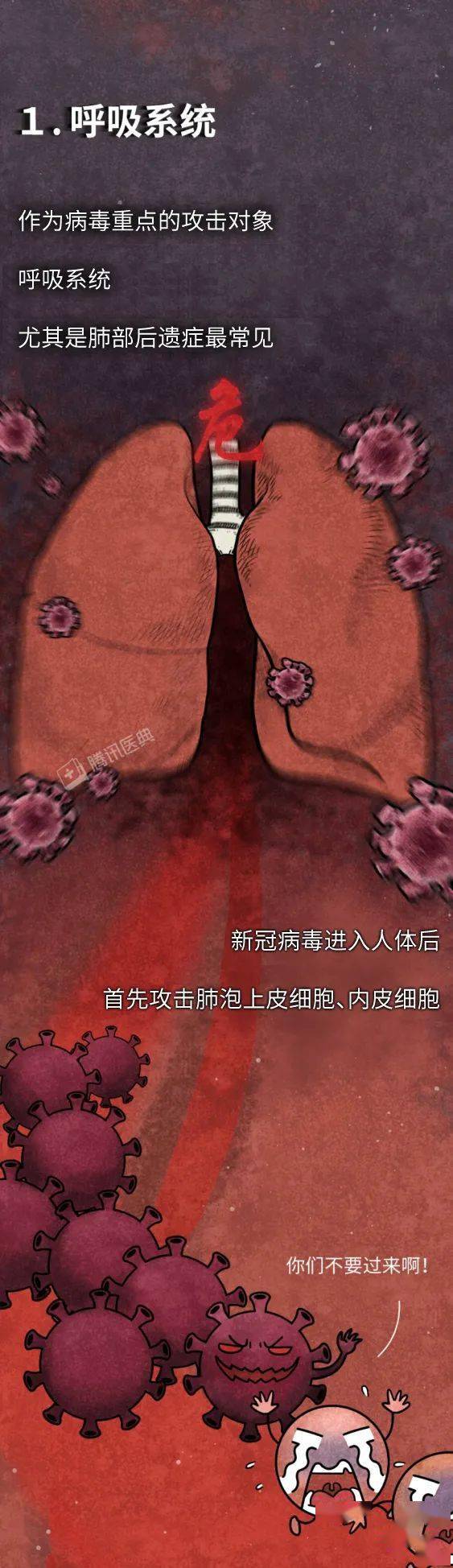 病毒|最早感染新冠病毒的人，后来怎么了？新冠最全后遗症曝光！