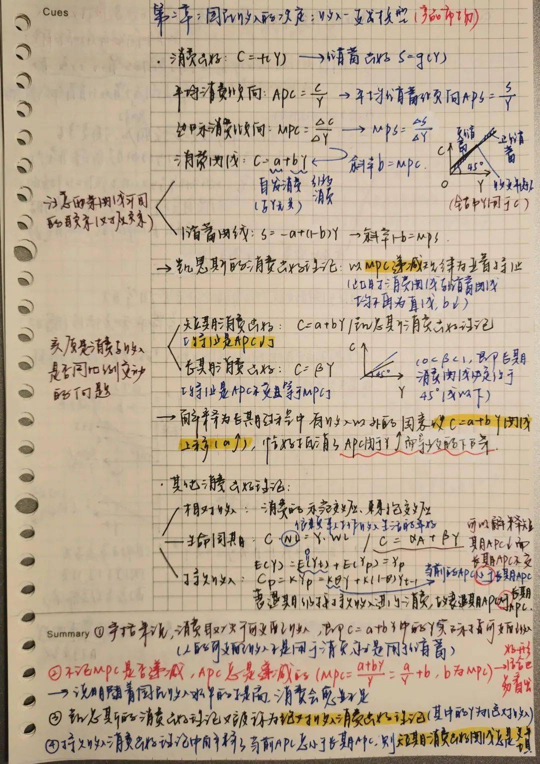 速来摹拜学霸笔记论学霸是怎样炼成的