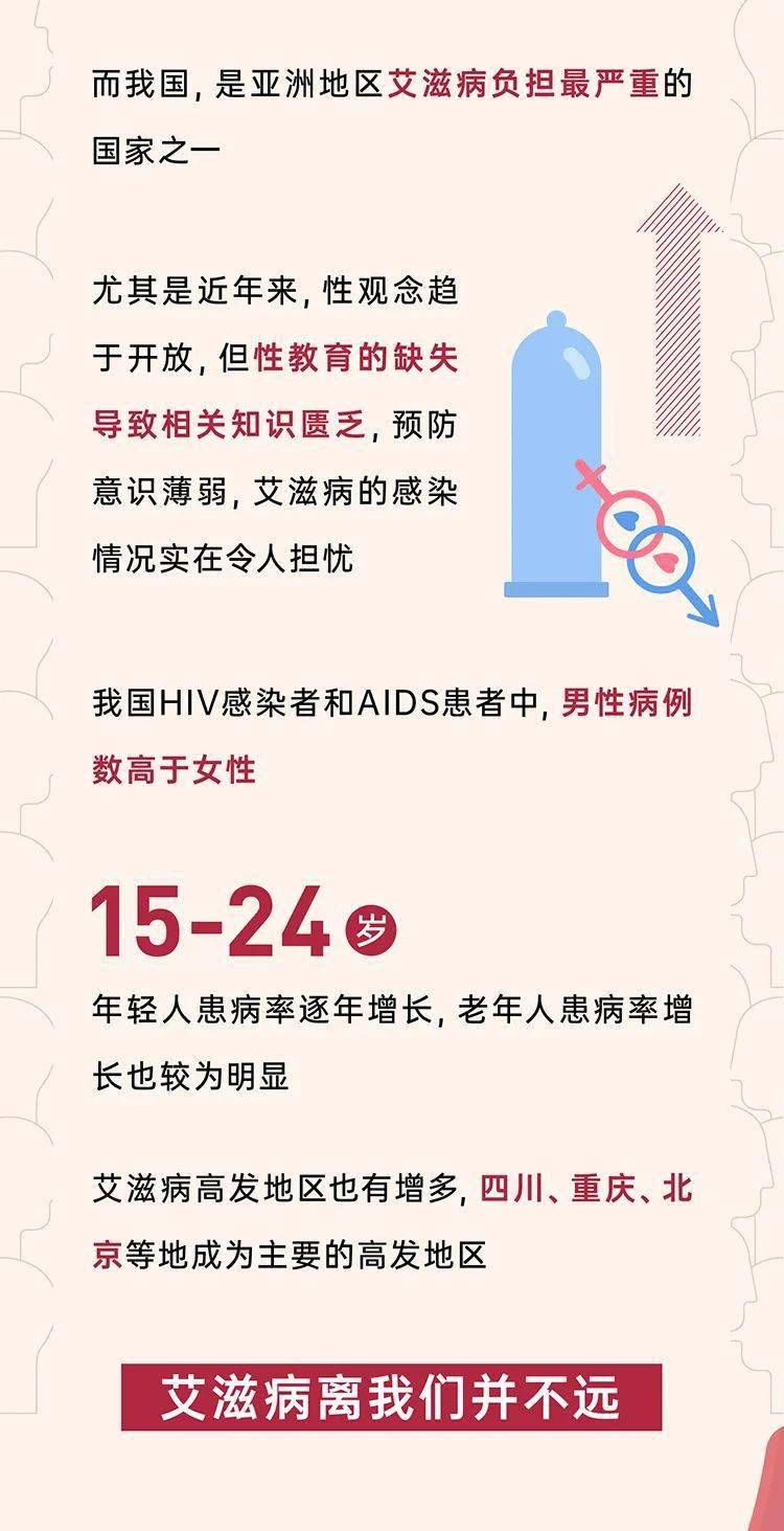 高危性行为后,72h黄金保命时间,这件事一定要做!