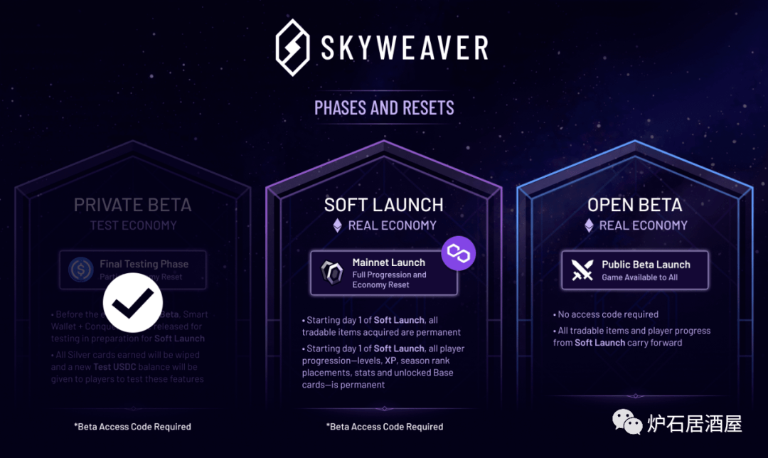 区块|又一位挑战炉石的勇士，区块链卡牌游戏《Skyweaver》