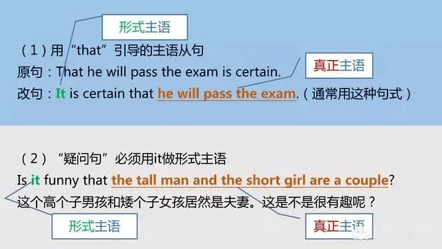 主语|一文搞定英语中的主语、谓语、宾语、定语、状语、补语和表语（初中生务必收藏）