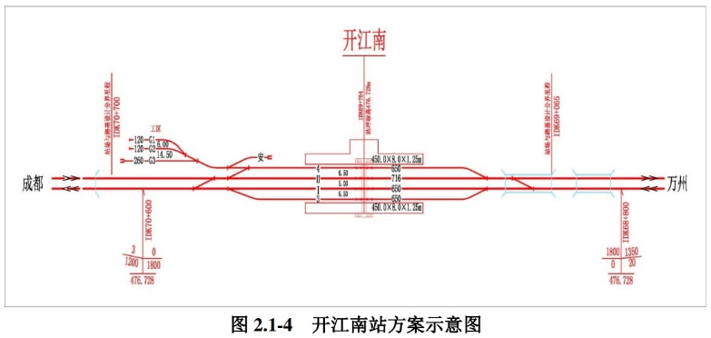 成达万高铁又传来好消息_万州_开江县_达州