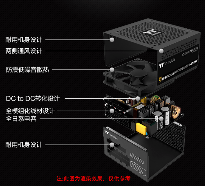 电源|Tt 推出钢影 Toughpower GF1 电源雪白版：纯白模组线，金牌认证