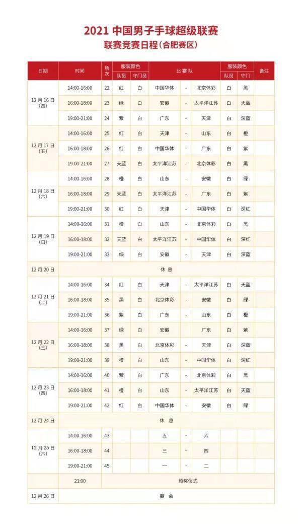 联赛|转战合肥 手球超级联赛12月16日战火重燃