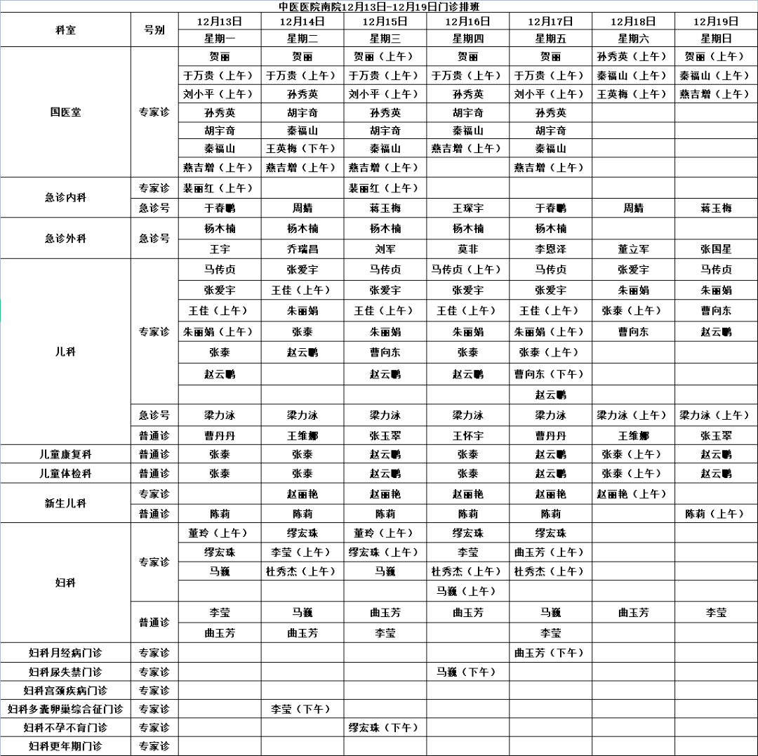 图片|预约诊疗 | 齐齐哈尔市中医医院12月13日—12月19日医生出诊一览表?