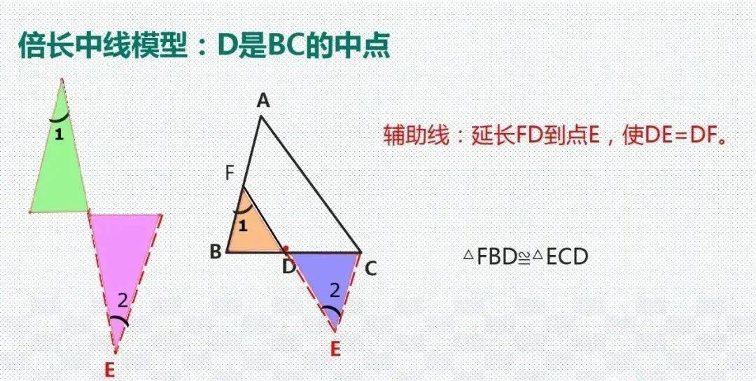 模型|初中数学23种解题模型汇总，初中三年都能用（转发收藏）