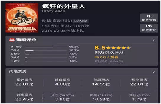 周星驰拒绝百亿票房沈腾出演功夫2沈腾却表示理解